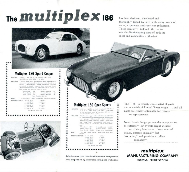 Illustration for article titled 186: The Multiplex 186